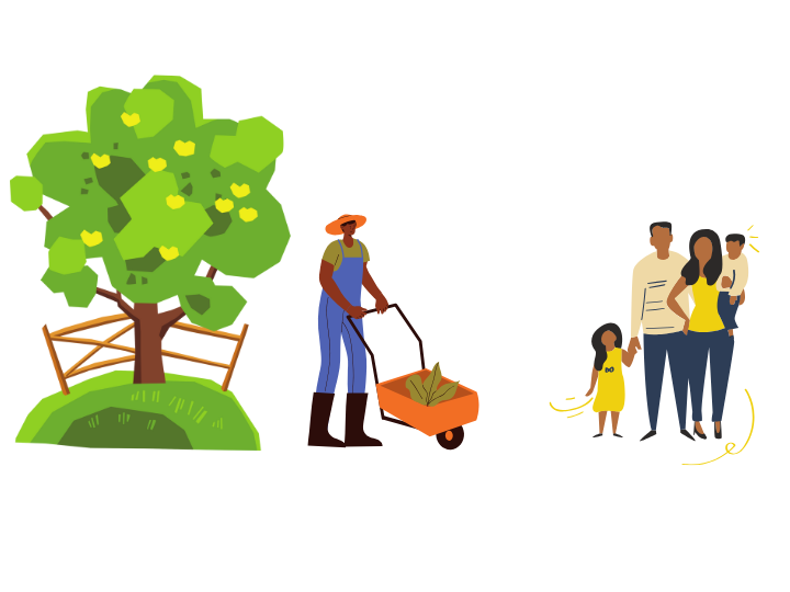 Collage of farmer bringing family food